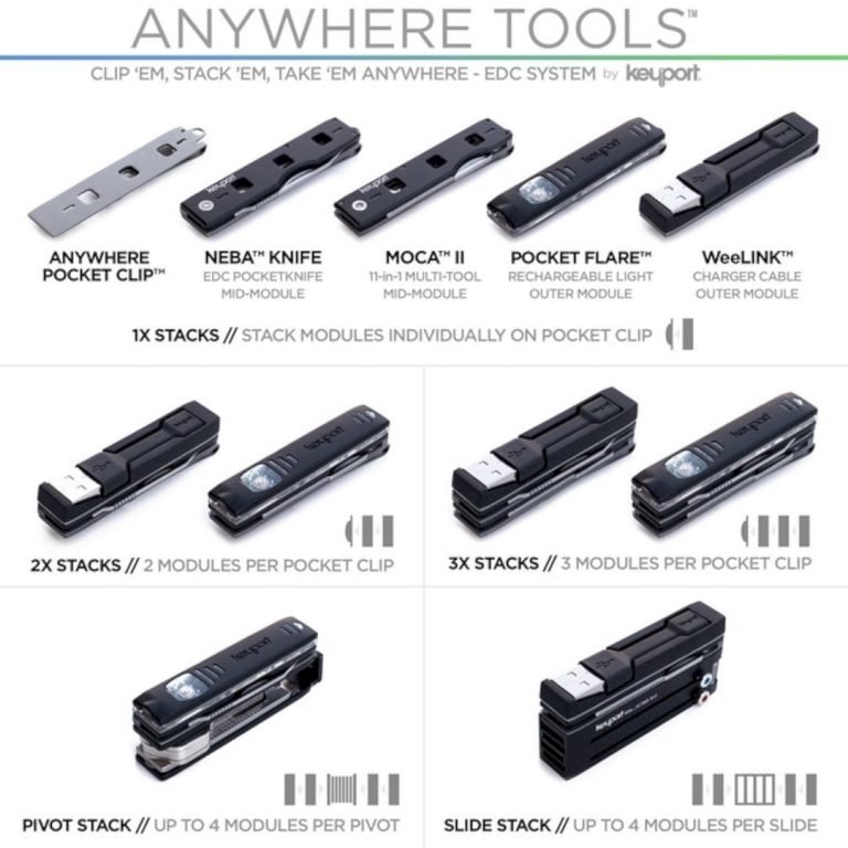 Anywhere Tools – The Ultimate Modular Everyday Carry System