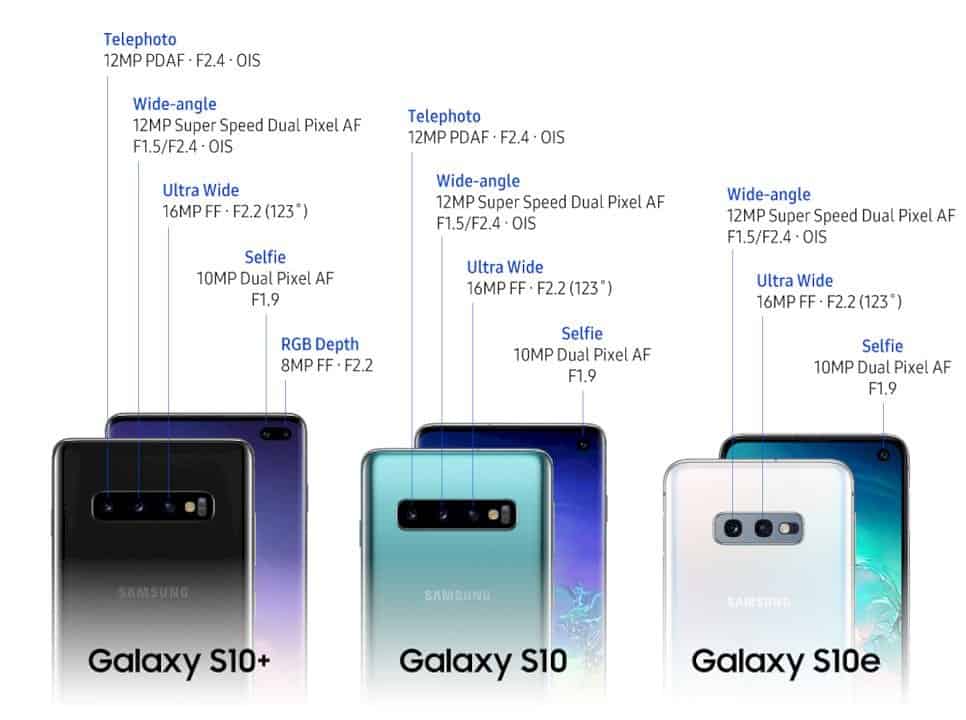 Samsung Galaxy S10 6