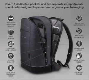 Agazzi: The Urban Tech Backpack Reinvented with Fingerprint Lock